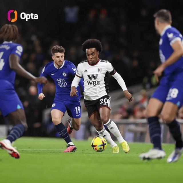 兰代尔26分10板2助 NBA灰熊115-125掘金 贾马尔-穆雷29分